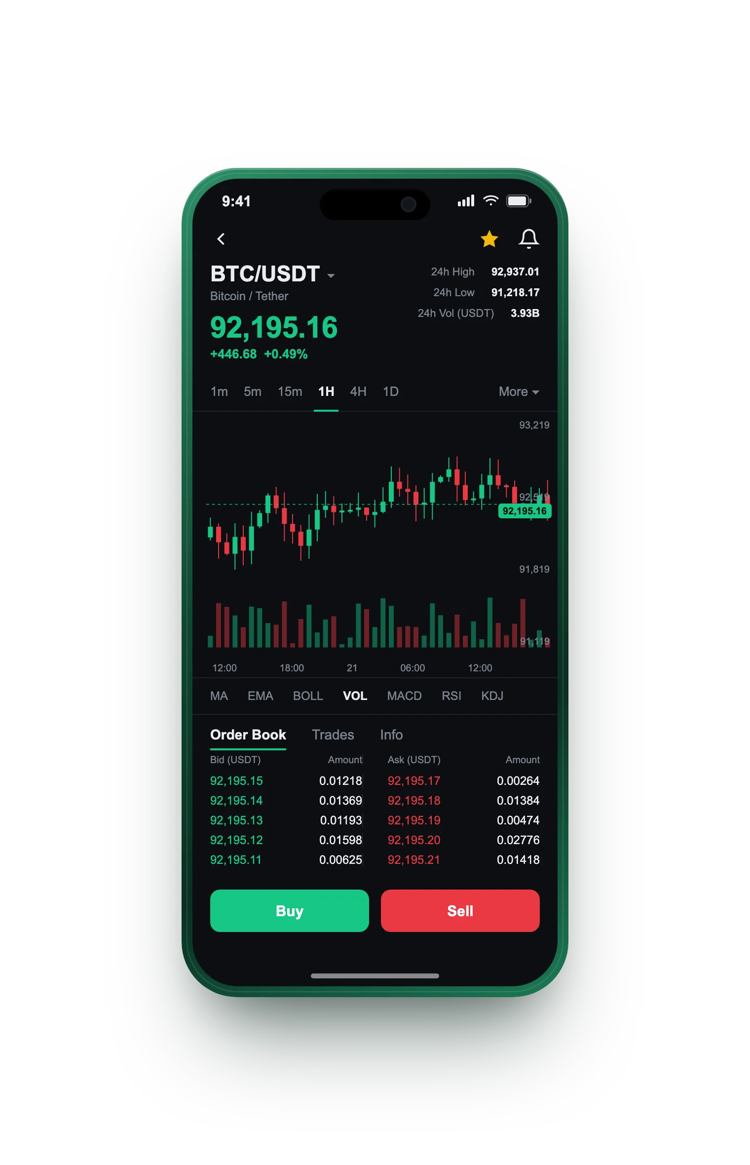 Opetek — BTC/USDT live candlestick chart, order book and one-tap Buy/Sell on mobile